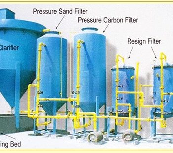 industrial-wastewater-treatment-plant