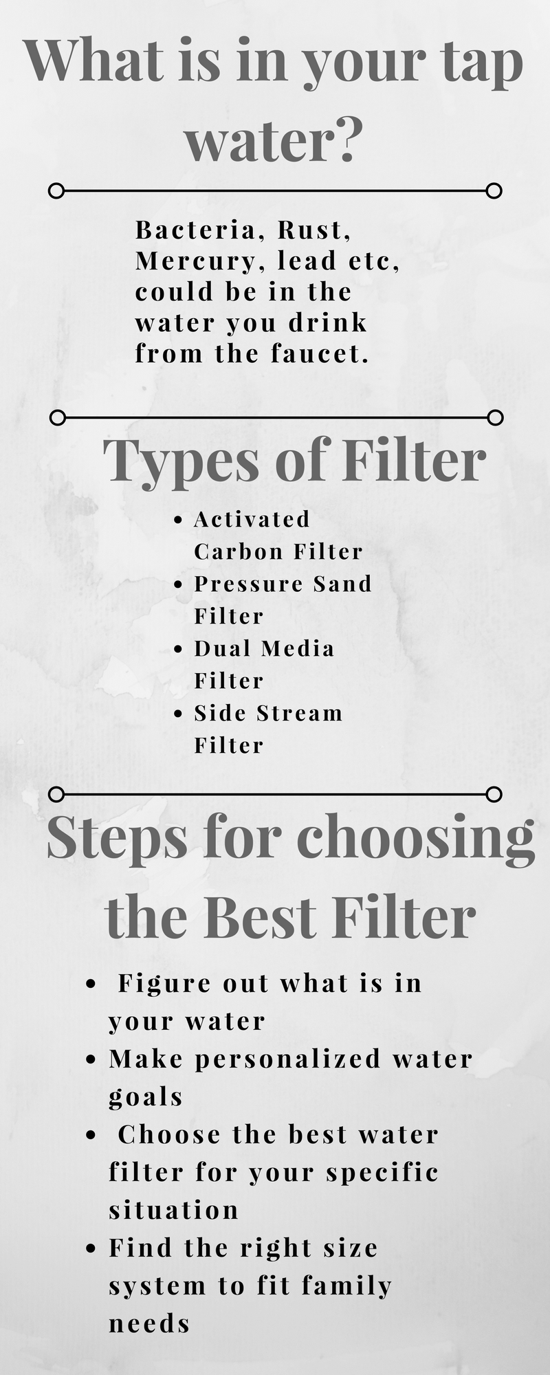 How To Choose The Best Water Filter System For Your Needs