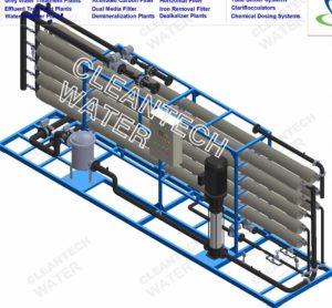 Installed reverse osmosis plant in India