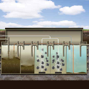 sbr sewage treatment plant