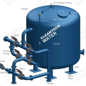 How Are Sand Filters Different from Activated Carbon Filters